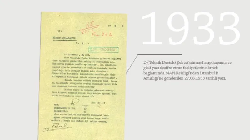 MİT’ten tarihi paylaşım: 91 yıl önceki “gizli mektup açma” formülü