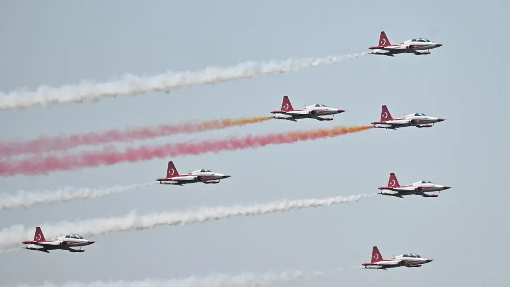 Türk Yıldızları, Malatya’da gösteri uçuşu yapacak