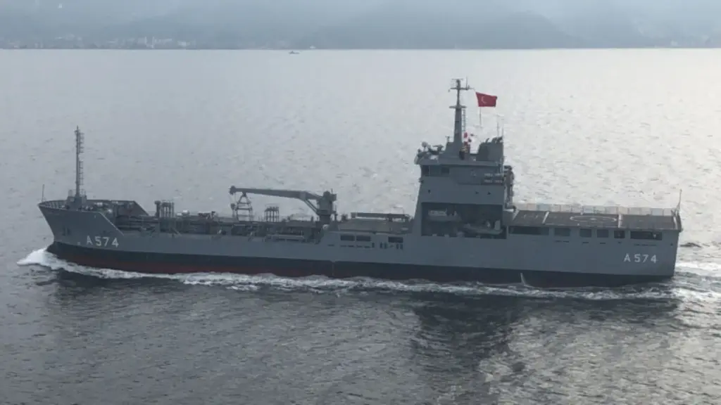 Somali’de görevli TCG Göksu ve TCG Yüzbaşı Güngör Durmuş tören geçişi yaptı